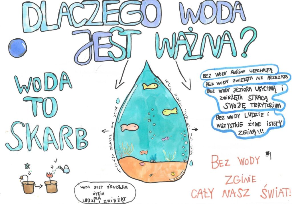 Autor: Jesika Roguszka